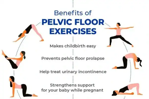 Pelvic Floor Exercises with faecal incontinence Harpenden